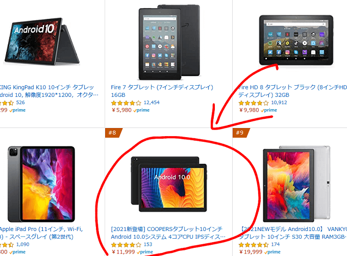COOPERSタブレットのランキング